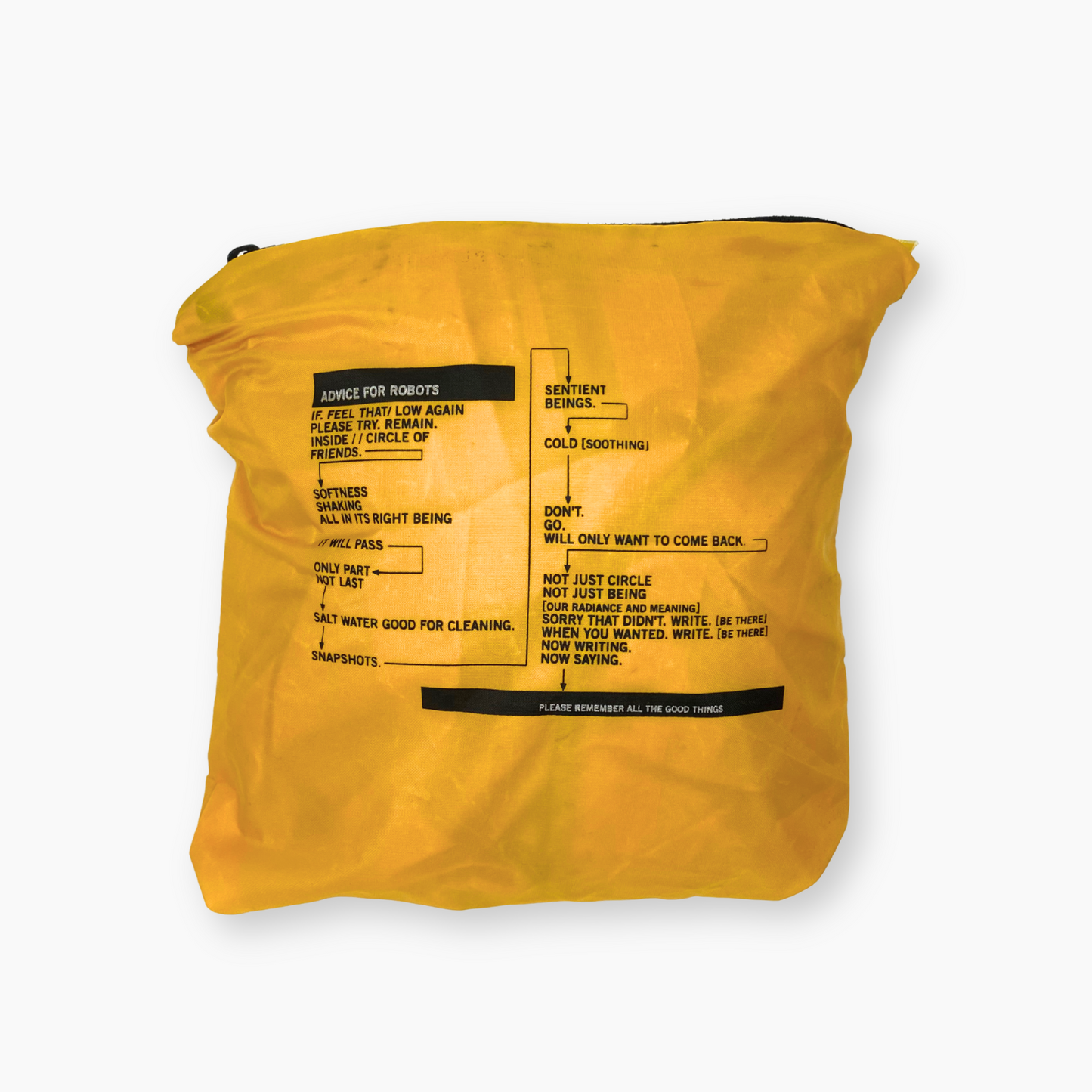 2001 RADIOHEAD ANORAK | L